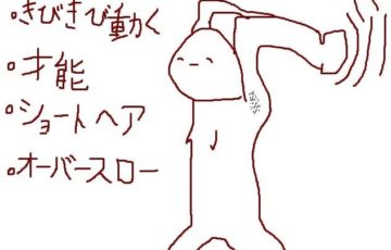 ふぁんきぃ ニコバー梅田 スタッフブログ