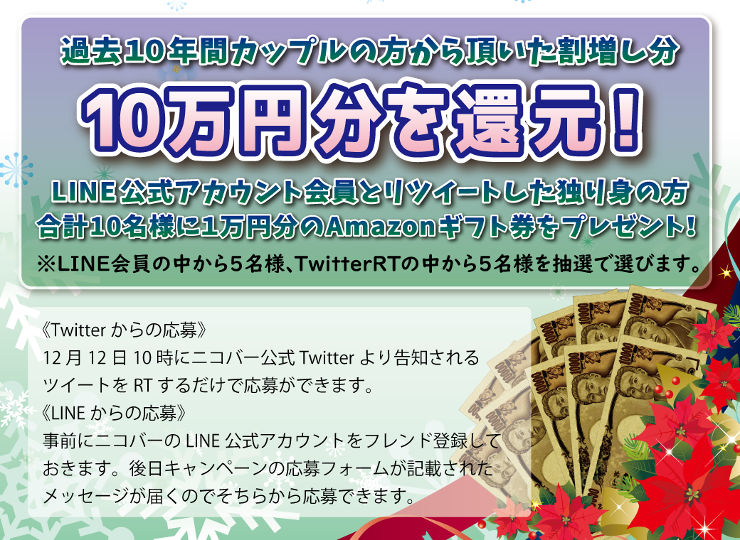 クリスマスカップル割増
