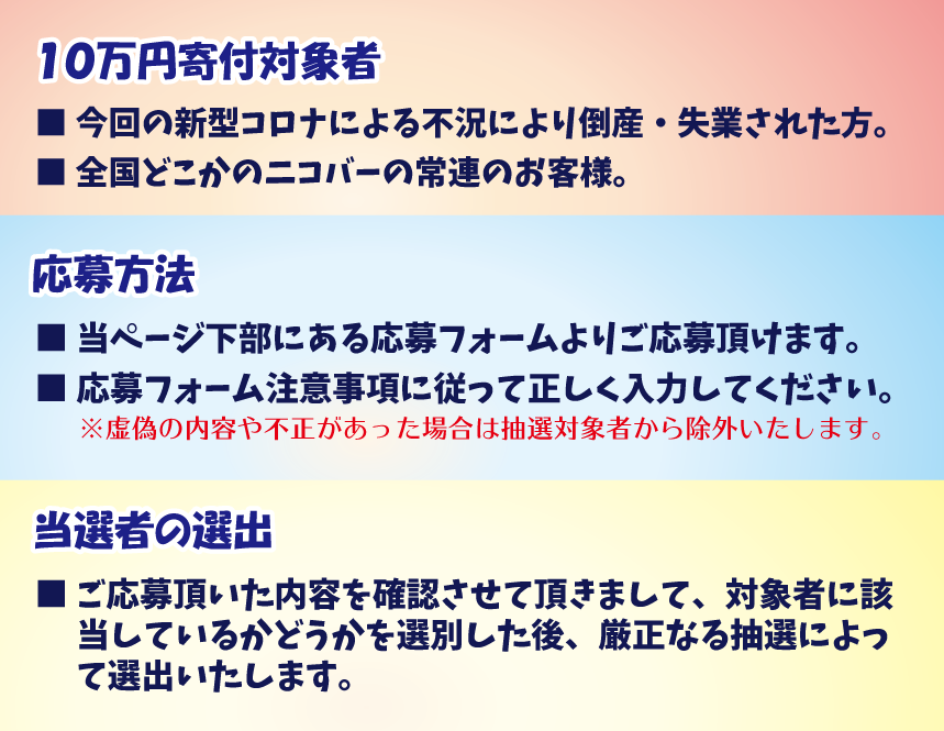 対象者
