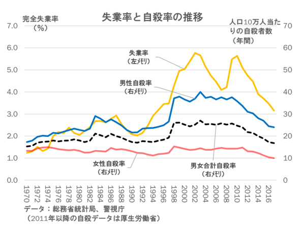 出典